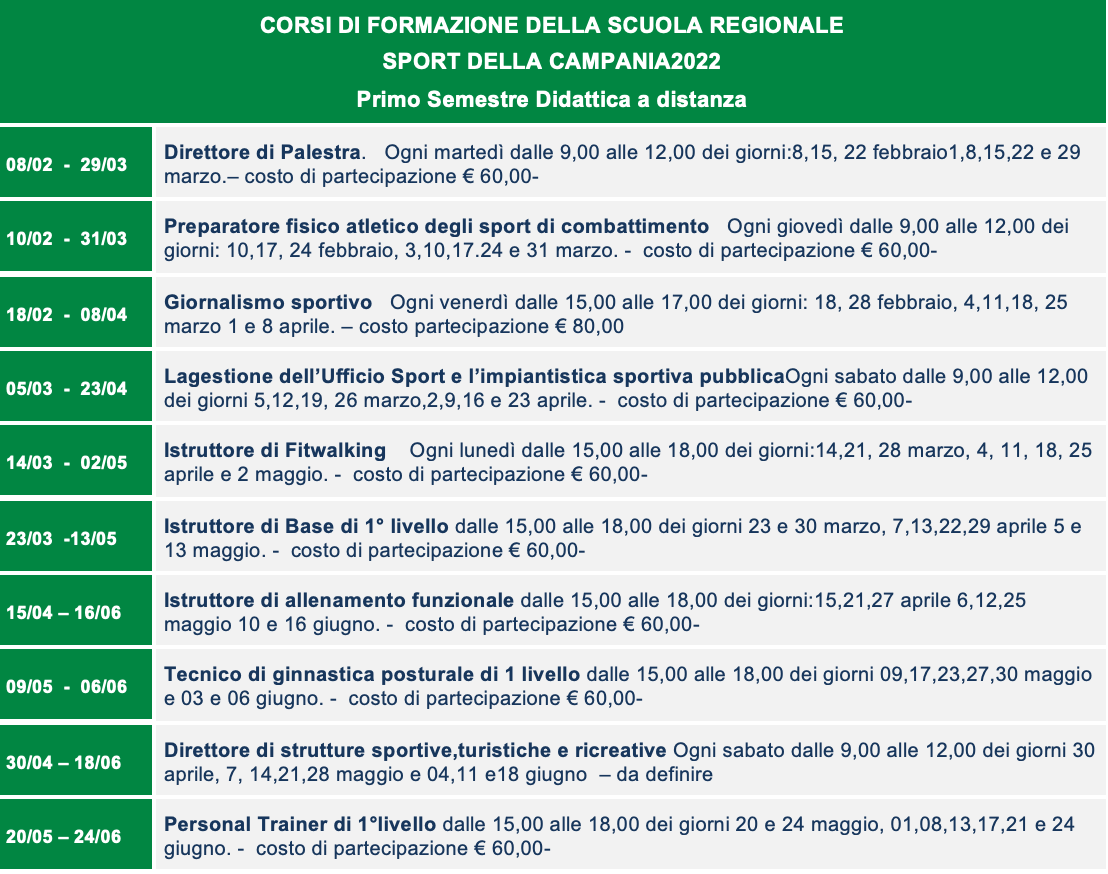 Schermata 2022 01 17 alle 11.10.36
